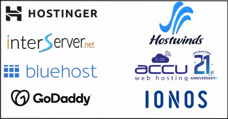 best hosting for wordpress​